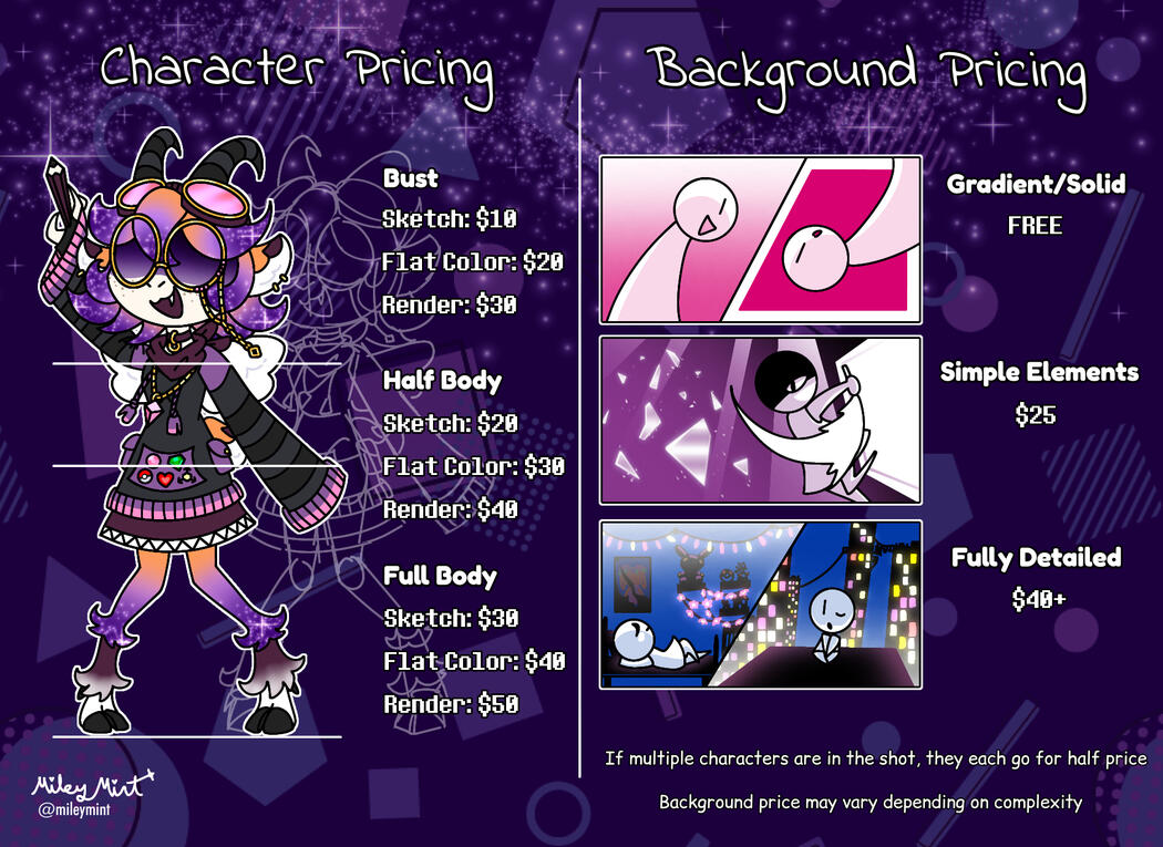 A sheet of references for art prices.